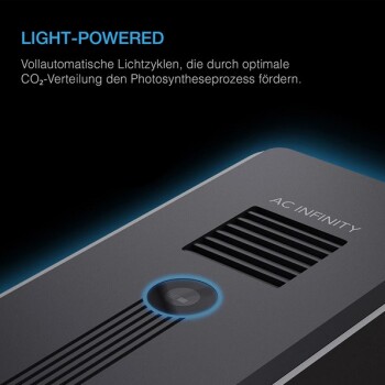 AC Infinity CO2 + Sensore di luce per controller AI+