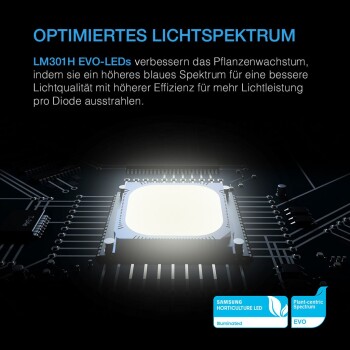 AC Infinity IONFRAME EVO4 Lampada LED 300W