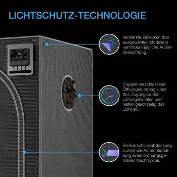 AC Infinity CLOUDLAB 632 Advance Grow Box 90 x 60 x 180 cm