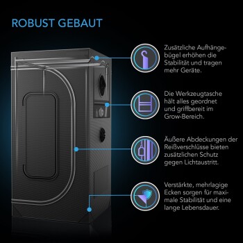 AC Infinity CLOUDLAB 844 Advance Grow Box 120 x 120 x 200 cm