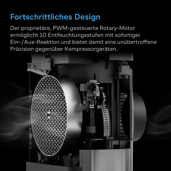 AC Infinity Hydrone 7 Deumidificatore con tecnologia VPD basata sullintelligenza artificiale