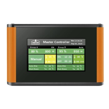 Lumen King Eco Controller | Controller a 2 canali per LED e HPS