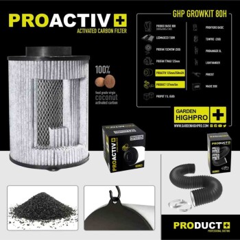 Garden Highpro 80x80x180 cm Growbox Set LEDMAXECO 150W -B Ware