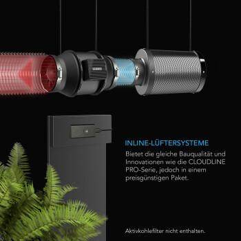 AC Infinity Cloudline A8 Ventilatore da tubo in linea...