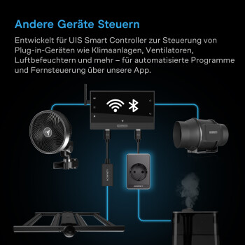 AC Infinity UIS Control Plug – Spina di controllo...
