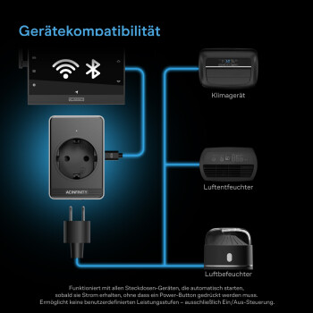 AC Infinity UIS Control Plug – Spina di controllo per dispositivi alimentati da presa elettrica