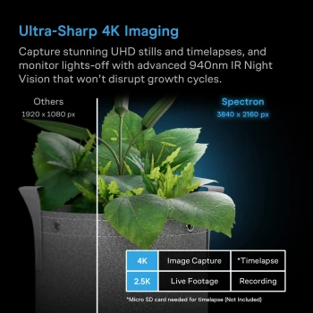 AC Infinity SPECTRON 3 – Telecamera AI 4K per coltivazione con visione notturna