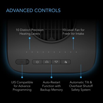 AC Infinity THERMOFORGE S7 1000 W – Riscaldatore intelligente per growbox