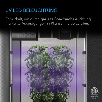 AC Infinity IONBEAM U2 Strisce LED UVA, set da 2 con...