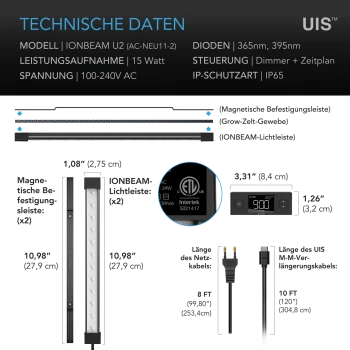 AC Infinity IONBEAM U2 Strisce LED UVA, set da 2 con controller