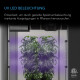 AC Infinity IONBEAM U2 Strisce LED UVA, set da 2 con controller