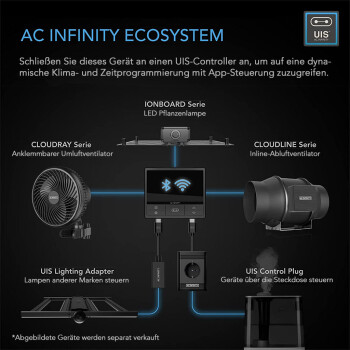 AC Infinity Cloudline Pro S4 sistema di ventilazione 350 m³/h ø100 mm con regolatore di velocità