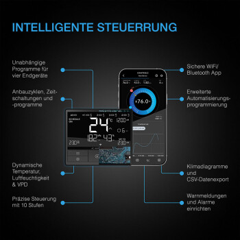 AC Infinity Cloudline Pro T4 sistema di ventilazione 350 m³/h ø100 mm con controllo temperatura e dellumidità